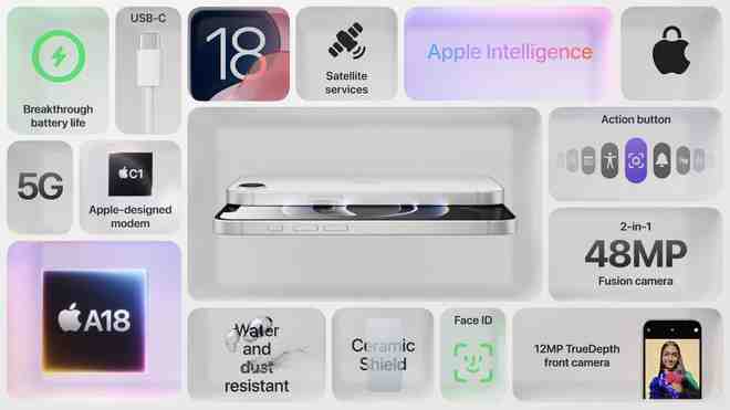 果新机发售iPhone16e仅需3699元！米乐体育app网站手机国补有多给力：国补后苹(图1)