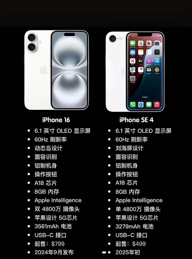 果新机发售iPhone16e仅需3699元！米乐体育app网站手机国补有多给力：国补后苹(图4)
